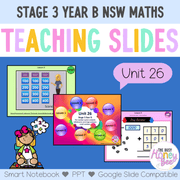 Stage 3 Year B Unit 26 NSW Maths Teaching Slides - Zip Folder: Smart Notebook, PowerPoint, Google Slide Compatible