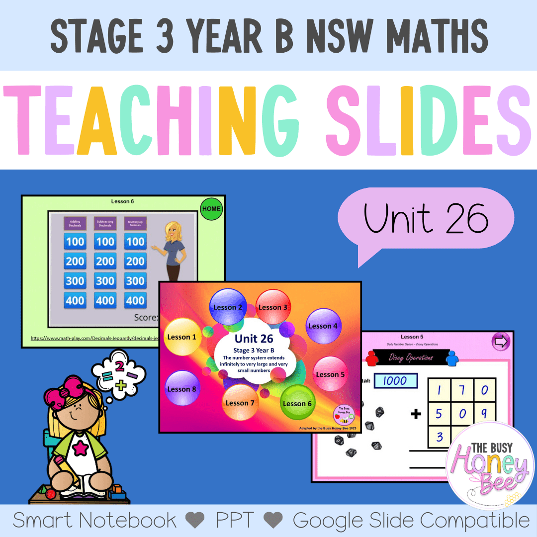 Stage 3 Year B Unit 26 NSW Maths Teaching Slides - Zip Folder: Smart Notebook, PowerPoint, Google Slide Compatible