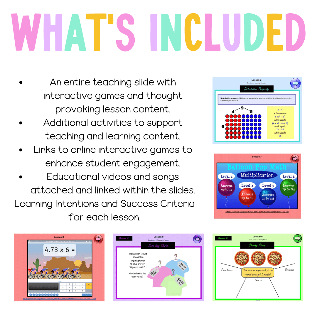 Stage 3 Year B Unit 27 NSW Maths Teaching Slides - Zip Folder: Smart Notebook, PowerPoint, Google Slide Compatible