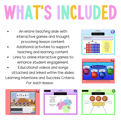 Stage 3 Year B Unit 27 NSW Maths Teaching Slides - Zip Folder: Smart Notebook, PowerPoint, Google Slide Compatible