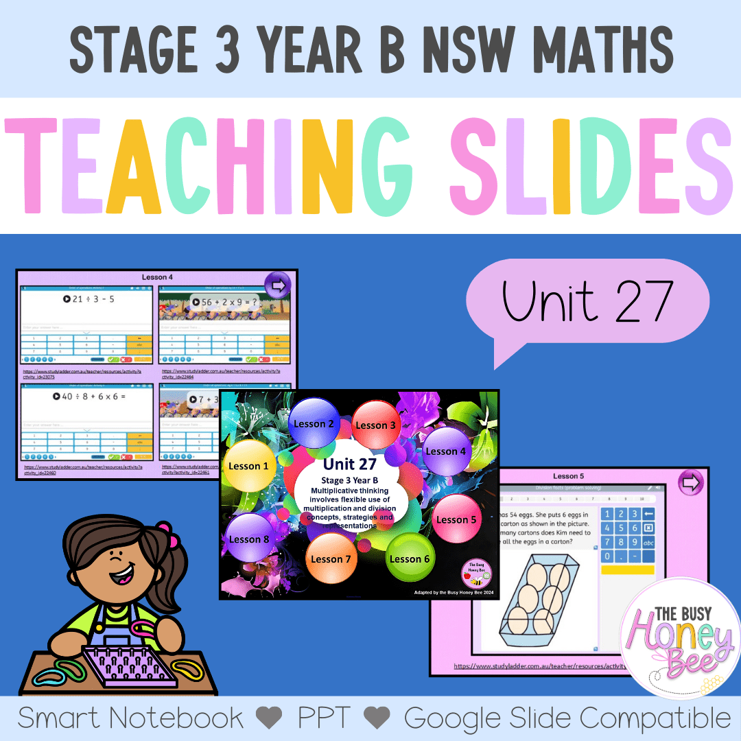Stage 3 Year B Unit 27 NSW Maths Teaching Slides - Zip Folder: Smart Notebook, PowerPoint, Google Slide Compatible