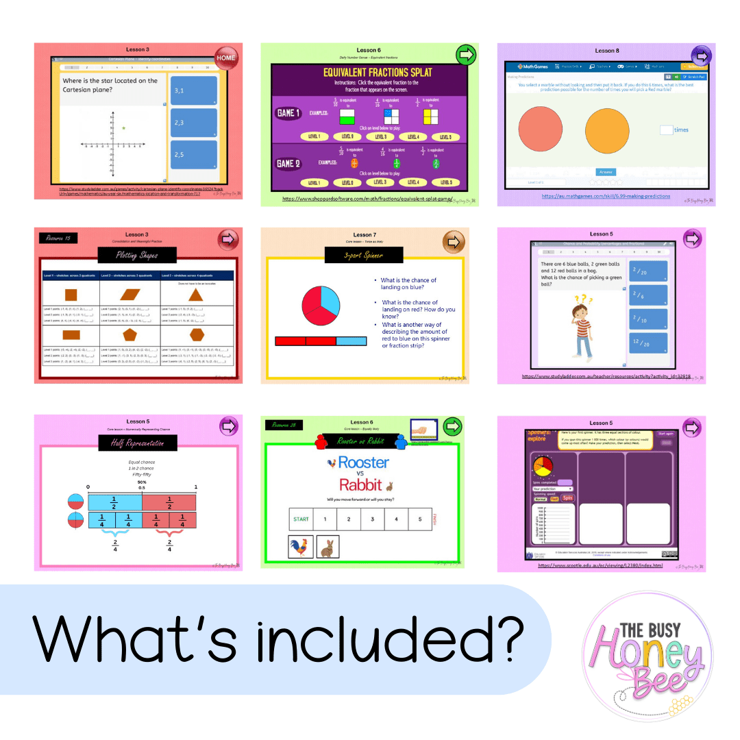 Stage 3 Year B Unit 28 NSW Maths Teaching Slides - Zip Folder: Smart Notebook, PowerPoint, Google Slide Compatible
