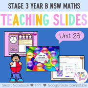 Stage 3 Year B Unit 28 NSW Maths Teaching Slides - Zip Folder: Smart Notebook, PowerPoint, Google Slide Compatible