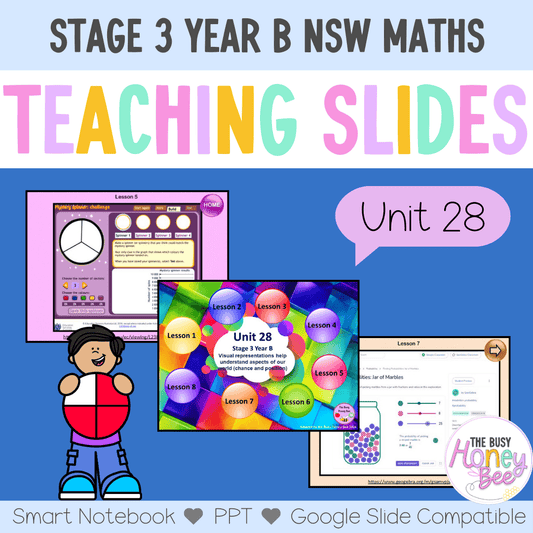 Stage 3 Year B Unit 28 NSW Maths Teaching Slides - Zip Folder: Smart Notebook, PowerPoint, Google Slide Compatible