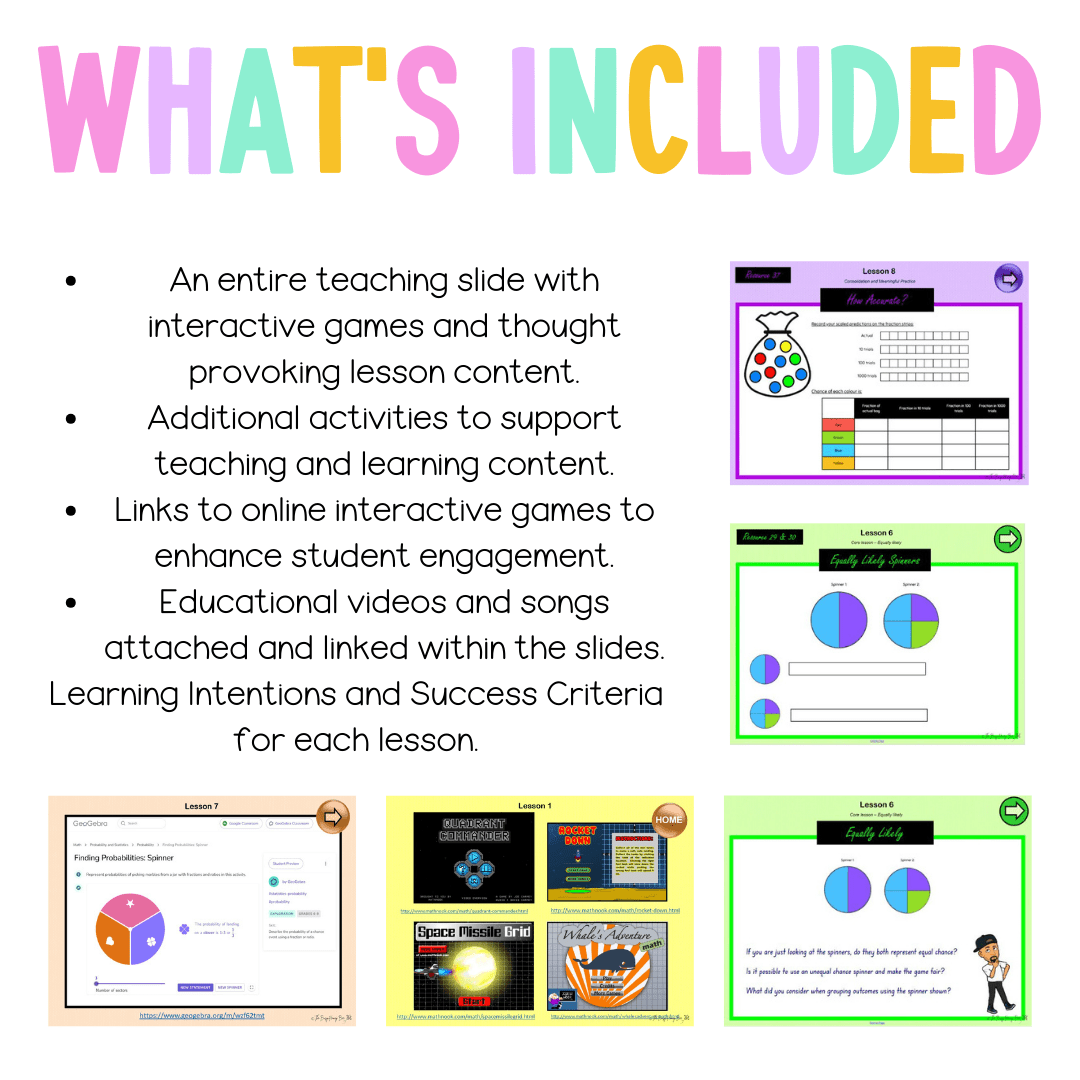 Stage 3 Year B Unit 28 NSW Maths Teaching Slides - Zip Folder: Smart Notebook, PowerPoint, Google Slide Compatible