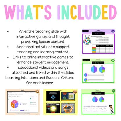 Stage 3 Year B Unit 28 NSW Maths Teaching Slides - Zip Folder: Smart Notebook, PowerPoint, Google Slide Compatible