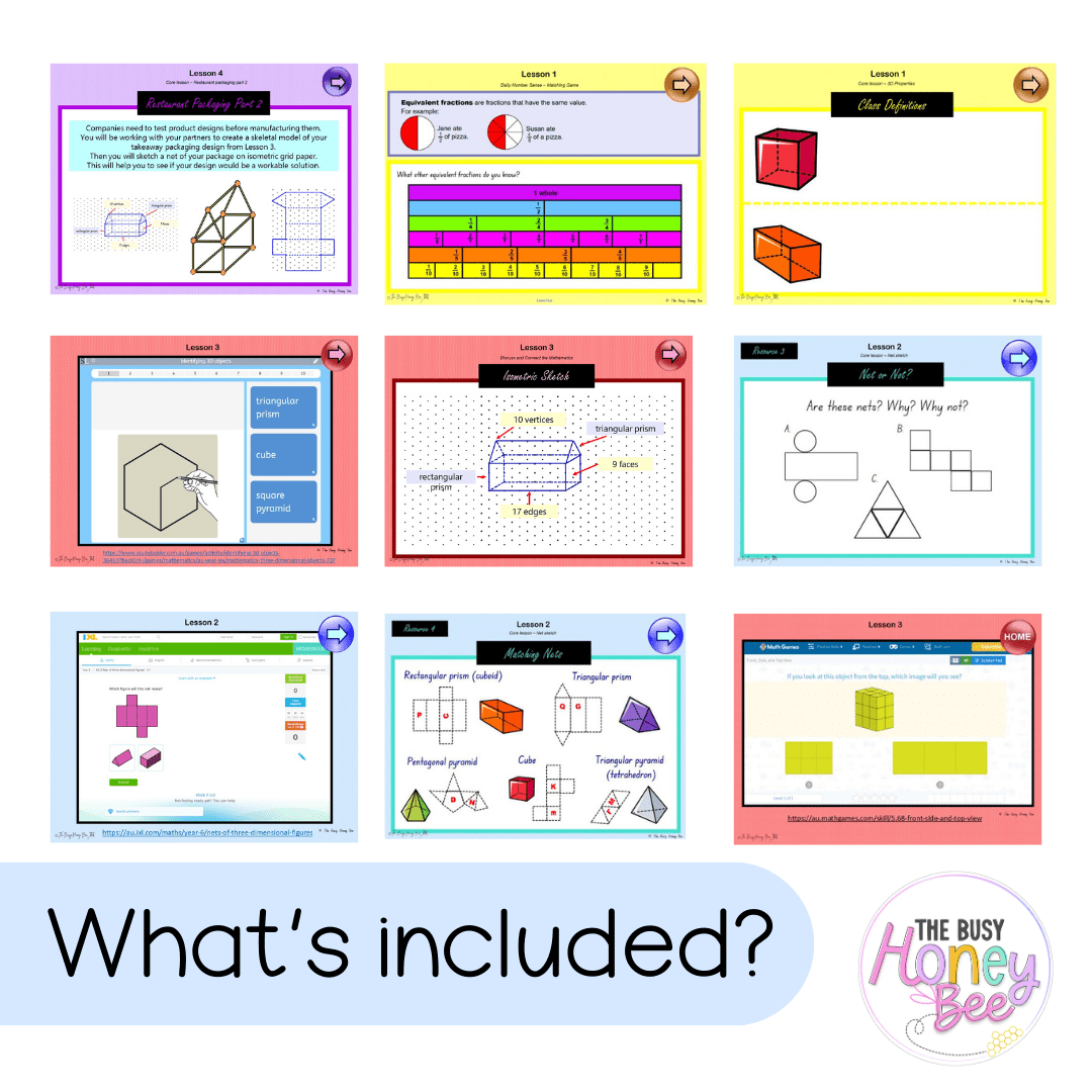 Stage 3 Year B Unit 29 NSW Maths Teaching Slides - Zip Folder: Smart Notebook, PowerPoint, Google Slide Compatible