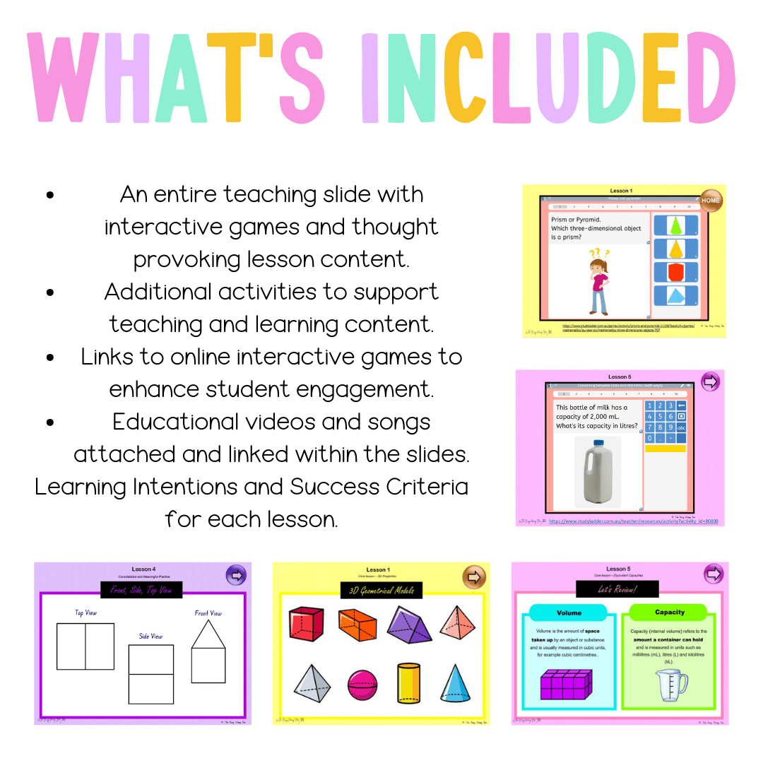 Stage 3 Year B Unit 29 NSW Maths Teaching Slides - Zip Folder: Smart Notebook, PowerPoint, Google Slide Compatible