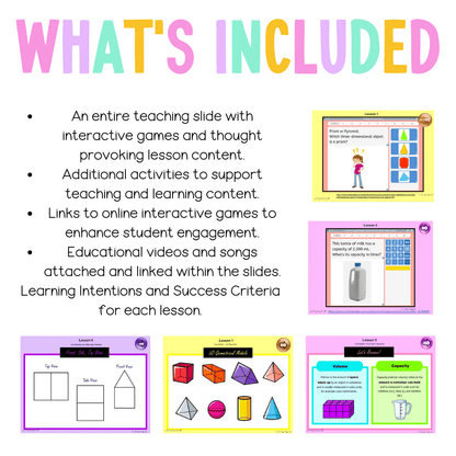 Stage 3 Year B Unit 29 NSW Maths Teaching Slides - Zip Folder: Smart Notebook, PowerPoint, Google Slide Compatible