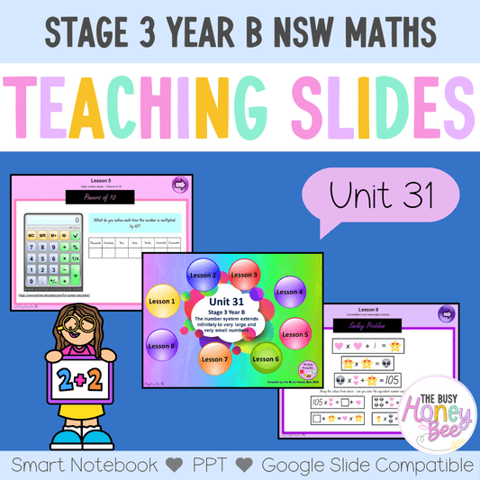 Stage 3 Year B Unit 31 NSW Maths Teaching Slides - Zip Folder: Smart Notebook, PowerPoint, Google Slide Compatible