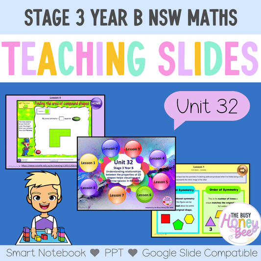 Stage 3 Year B Unit 32 NSW Maths Teaching Slides - Zip Folder: Smart Notebook, PowerPoint, Google Slide Compatible