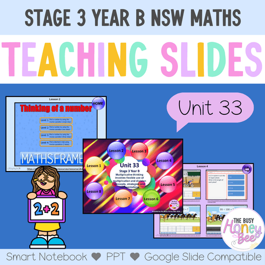 Stage 3 Year B Unit 33 NSW Maths Teaching Slides - Zip Folder: Smart Notebook, PowerPoint, Google Slide Compatible