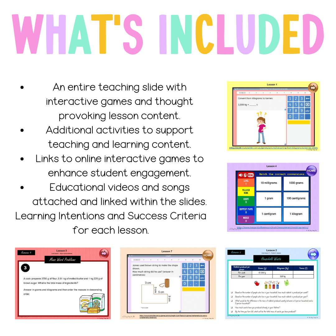 Stage 3 Year B Unit 34 NSW Maths Teaching Slides - Zip Folder: Smart Notebook, PowerPoint, Google Slide Compatible