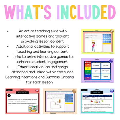 Stage 3 Year B Unit 34 NSW Maths Teaching Slides - Zip Folder: Smart Notebook, PowerPoint, Google Slide Compatible