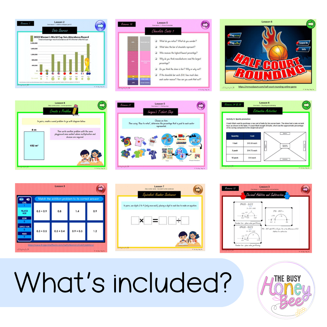 Stage 3 Year B Unit 35 NSW Maths Teaching Slides - Zip Folder: Smart Notebook, PowerPoint, Google Slide Compatible