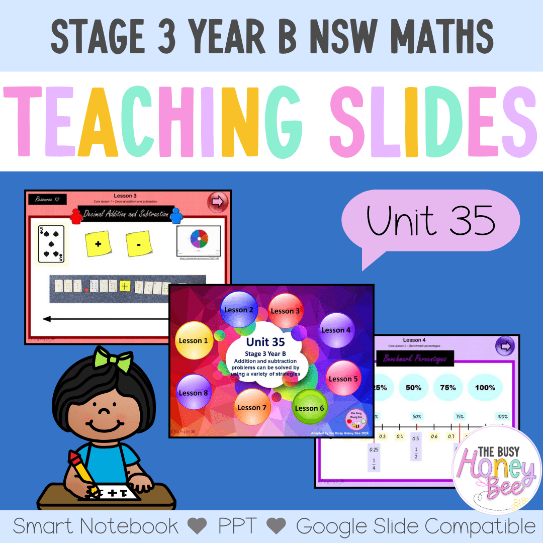 Stage 3 Year B Unit 35 NSW Maths Teaching Slides - Zip Folder: Smart Notebook, PowerPoint, Google Slide Compatible