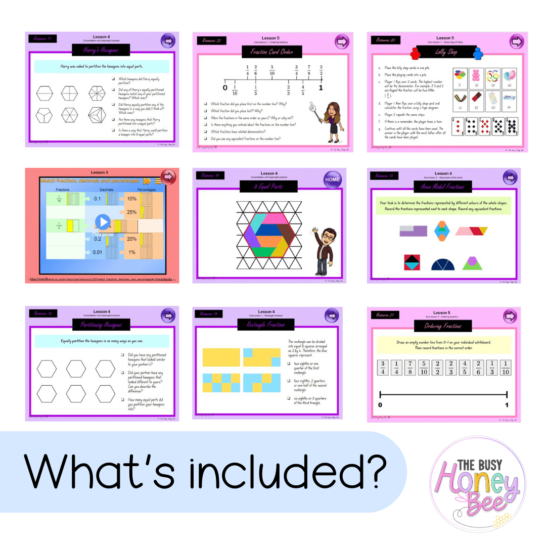Stage 3 Year B Unit 36 NSW Maths Teaching Slides - Zip Folder: Smart Notebook, PowerPoint, Google Slide Compatible