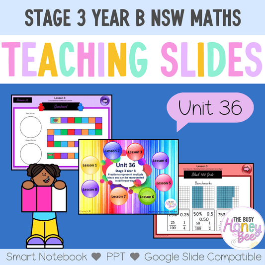 Stage 3 Year B Unit 36 NSW Maths Teaching Slides - Zip Folder: Smart Notebook, PowerPoint, Google Slide Compatible