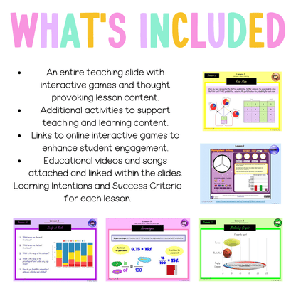 Stage 3 Year B Unit 38 NSW Maths Teaching Slides - Zip Folder: Smart Notebook, PowerPoint, Google Slide Compatible