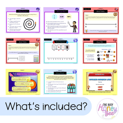 Stage 3 Year B Unit 40 NSW Maths Teaching Slides - Zip Folder: Smart Notebook, PowerPoint, Google Slide Compatible