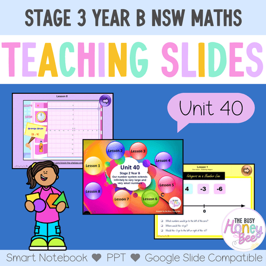 Stage 3 Year B Unit 40 NSW Maths Teaching Slides - Zip Folder: Smart Notebook, PowerPoint, Google Slide Compatible