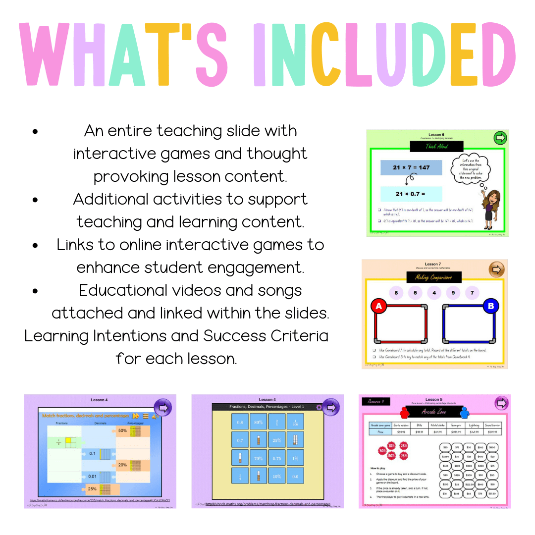 Stage 3 Year B Unit 40 NSW Maths Teaching Slides - Zip Folder: Smart Notebook, PowerPoint, Google Slide Compatible