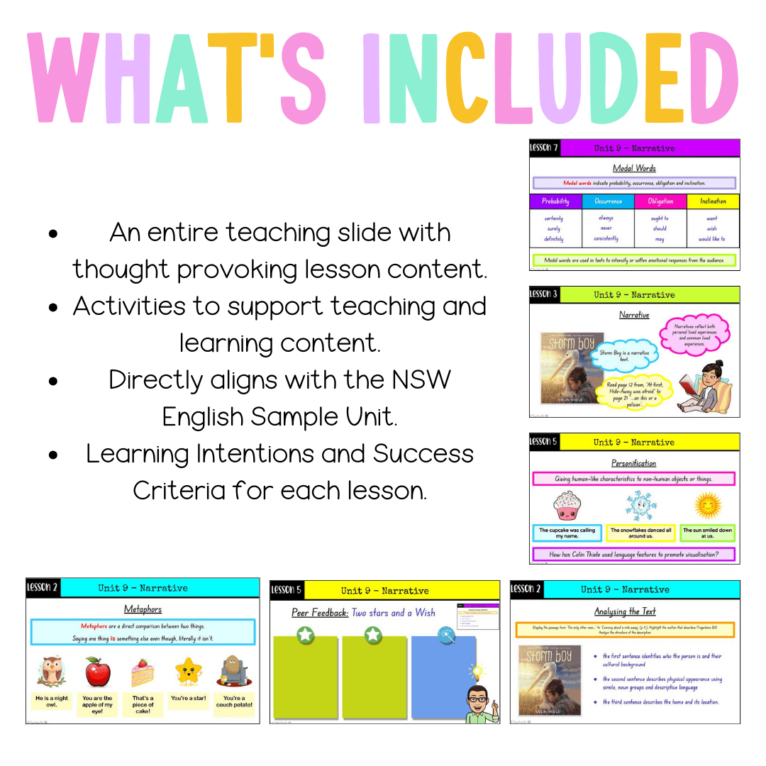 Stage 3 Year B Unit 9 NSW Narrative English Teaching Slides - Teaching Slides