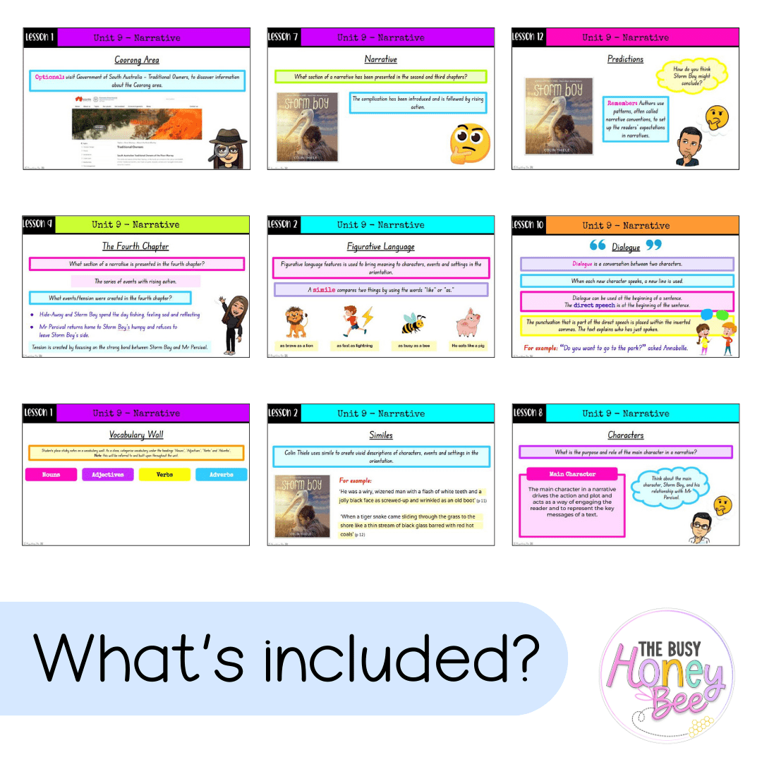 Stage 3 Year B Unit 9 NSW Narrative English Teaching Slides - Teaching Slides