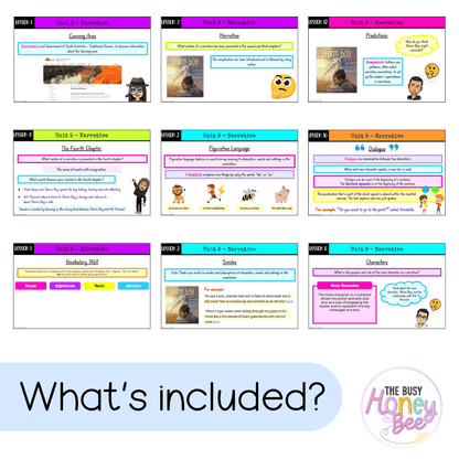 Stage 3 Year B Unit 9 NSW Narrative English Teaching Slides - Teaching Slides