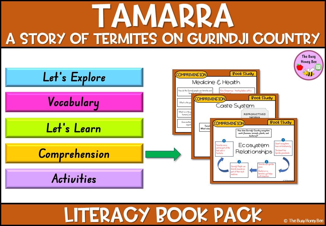 Tamarra - CBCA 2024 - Literacy Book Pack - Activity Pack