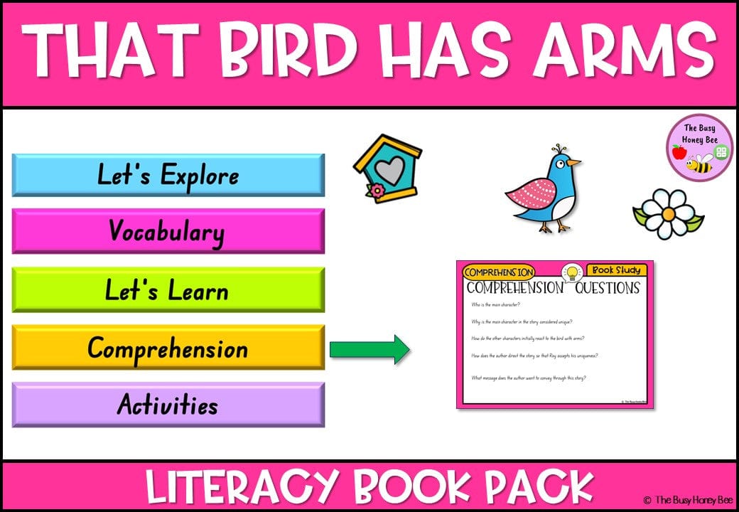 That Bird has Arms - CBCA 2024 - Literacy Book Pack - Activity Pack