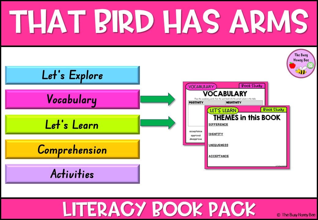 That Bird has Arms - CBCA 2024 - Literacy Book Pack - Activity Pack
