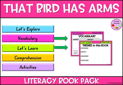 That Bird has Arms - CBCA 2024 - Literacy Book Pack - Activity Pack