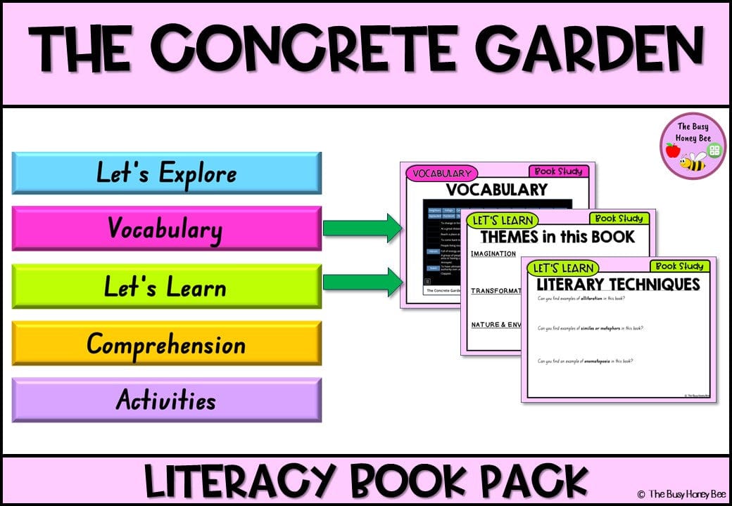 The Concrete Garden - CBCA 2024 - Literacy Book Pack - Activity Pack