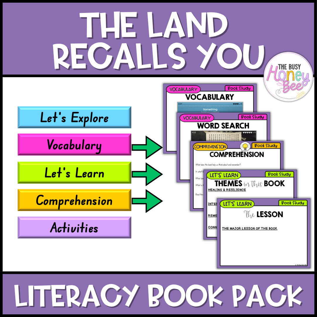 The Land Recalls You, David Cragg & Noni Cragg - CBCA 2025 - Literacy Book Pack - Activity Pack