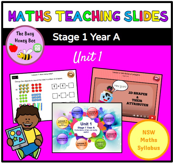 Stage 1 Year A Unit 1 Maths Teaching Slides