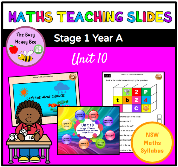 Stage 1 Year A Unit 10 Maths Teaching Slides