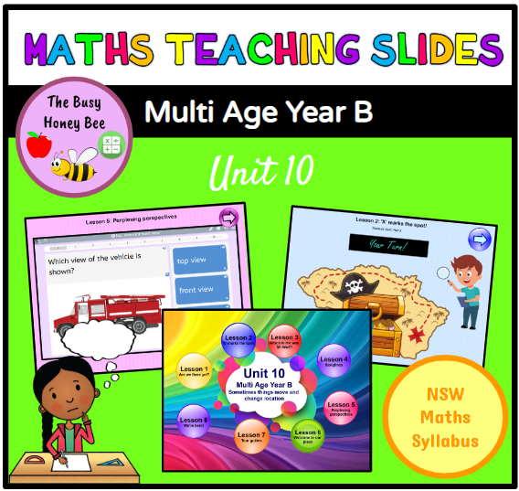 Multi Age Year B Unit 10 Maths Teaching Slides