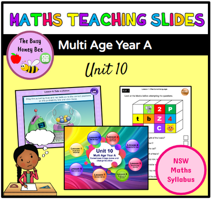 Multi Age K-2 Year A Term 2 Maths Teaching Slides Mega Bundle