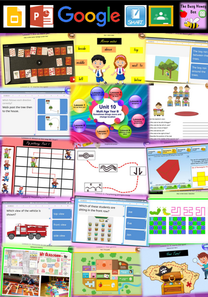 Multi Age Year B Unit 10 Maths Teaching Slides