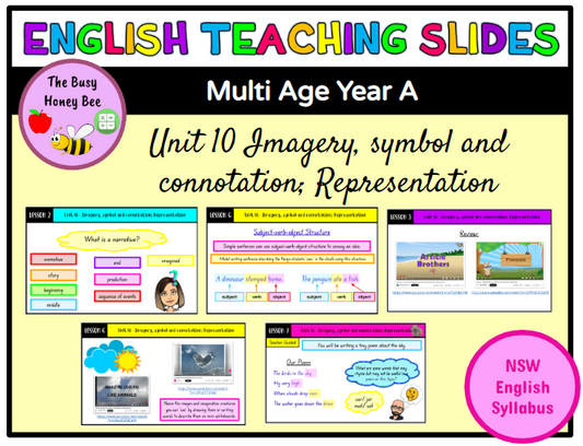 Multi Age Year A Unit 10 Imagery, symbol and conn.. English Teaching Slides