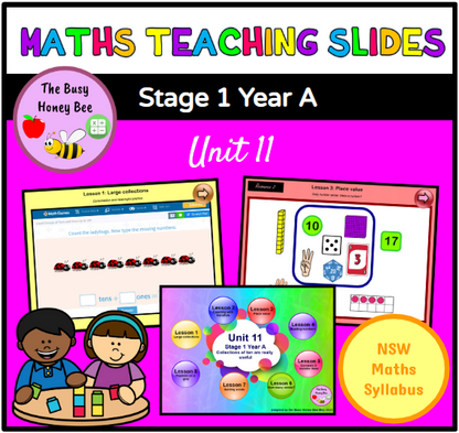 Stage 1 Year A Unit 11 Maths Teaching Slides