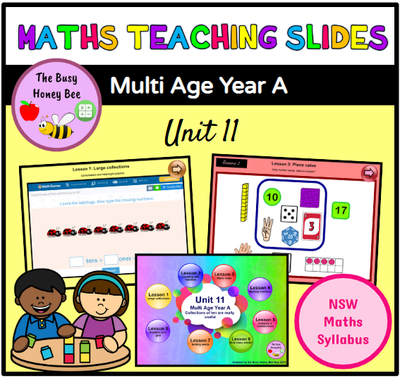 Multi Age Year A Unit 11 Maths Teaching Slides