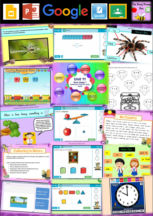 Early Stage 1 Unit 11 Maths Teaching Slides