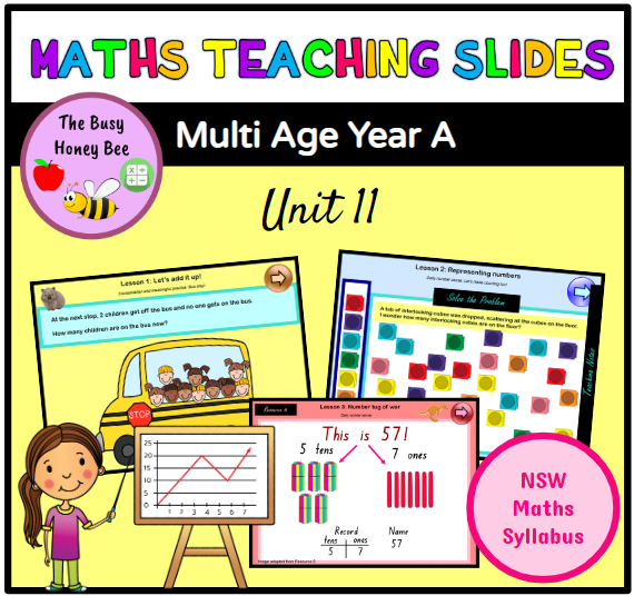 Multi Age K-2 Year A Term 3 Maths Teaching Slides Mega Bundle