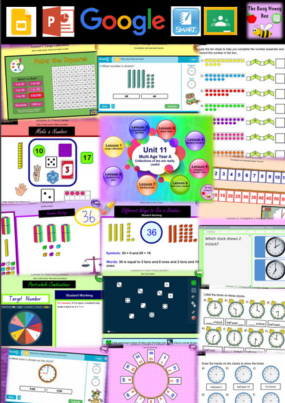 Multi Age Year A Unit 11 Maths Teaching Slides