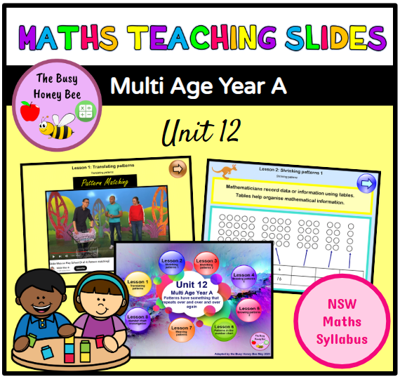 Multi Age K-2 Year A Term 3 Maths Teaching Slides Mega Bundle