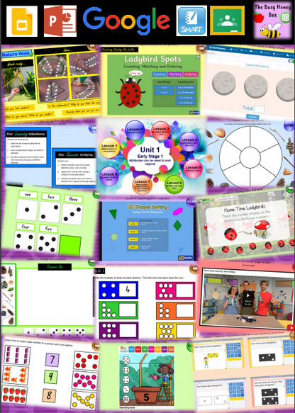 Early Stage 1 Unit 1 Maths Teaching Slides