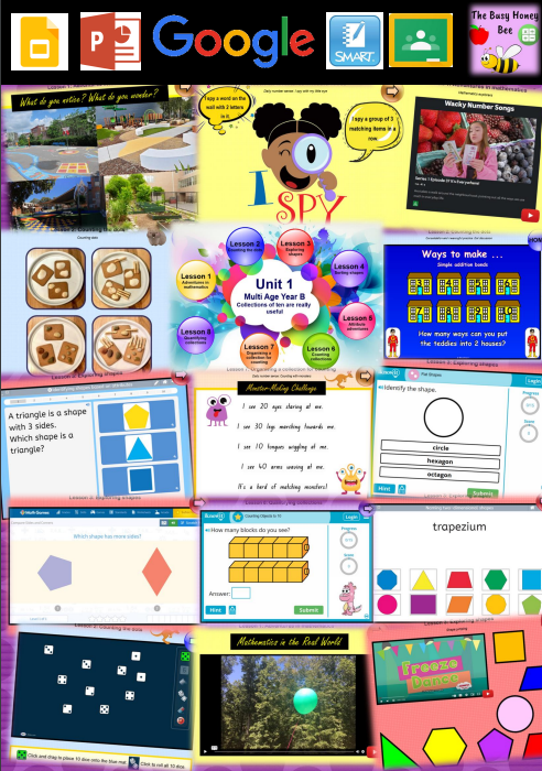 Multi Age Year B Unit 1 Maths Teaching Slides