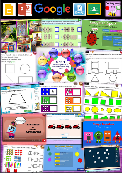 Multi Age Year A Unit 1 Maths Teaching Slides